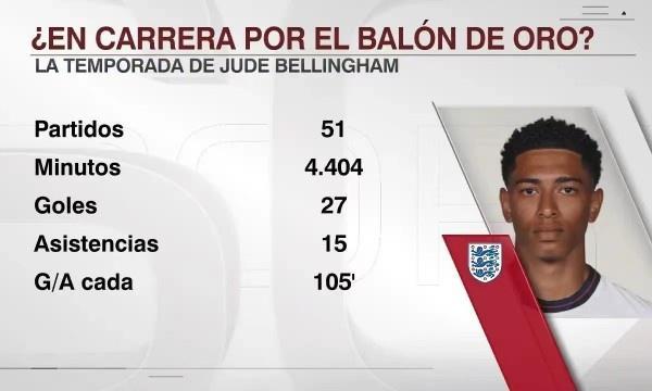 斯蒂尔：俱乐部将在周一上午面临一项重大抉择——是否让萨拉赫随队出征意大利（斯蒂尔：周一上午俱乐部将作出关键决定——萨拉赫是否随队赴意）