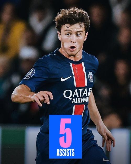 全场最低分！哈兰德全场数据：5射2正，仅完成9次传球（哈兰德获全场最低评分：5次射门2次射正，仅完成9次传球）